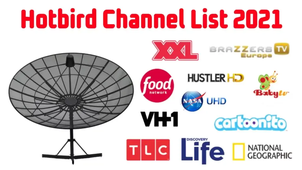 Hotbird 13E East New Channel List Sky Network