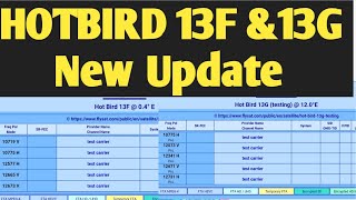 Hotbird 13G Hotbird 13F Latest Update 2023